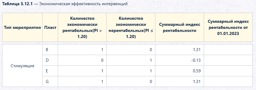 пункт 2.png