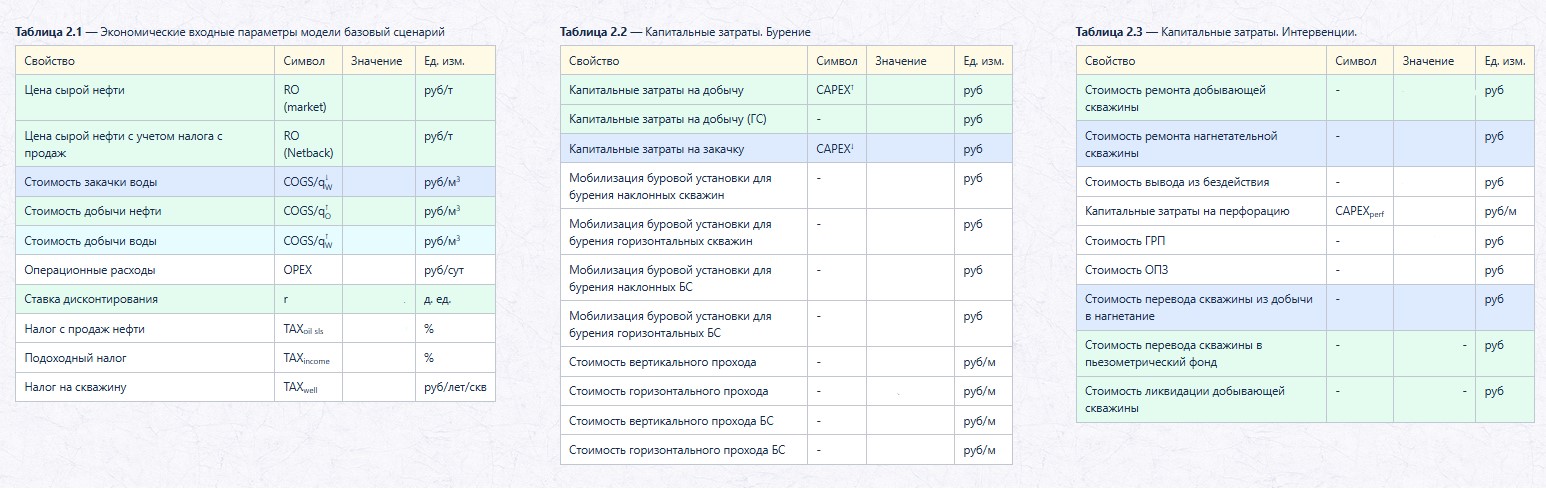 Таблица экономики.jpg