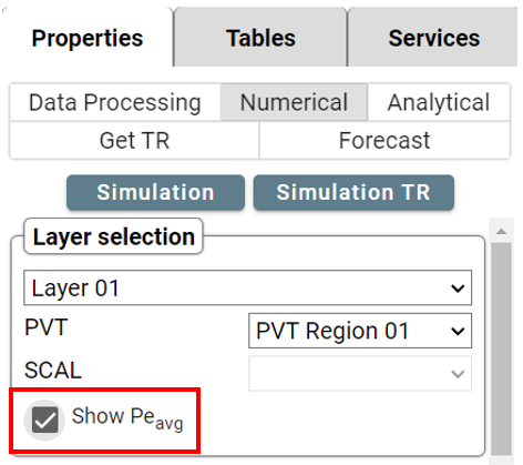 Pe_avg_Numerical.PNG