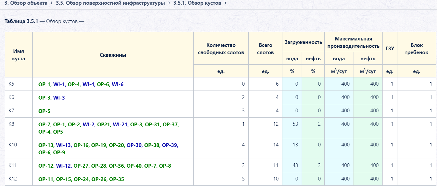 Снимок экрана 2024-11-05 130534.png