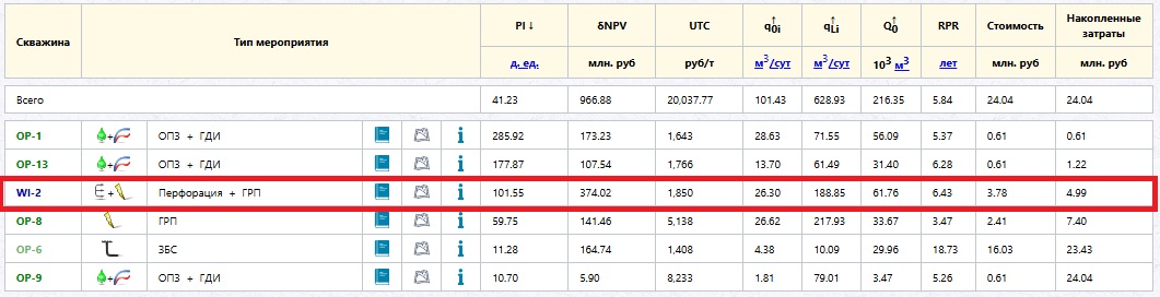 Перф+ГРП.JPG