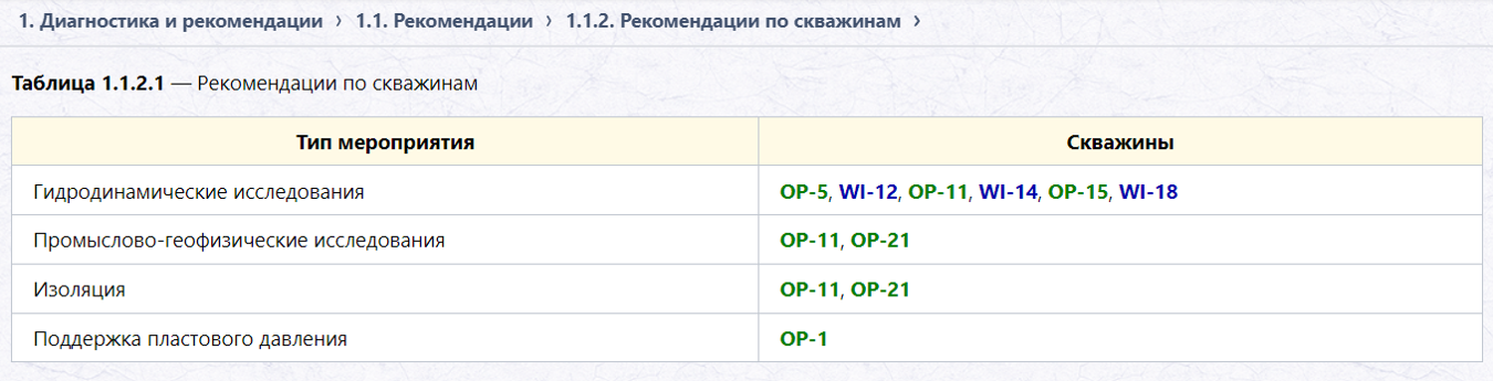 Рисунок2.png