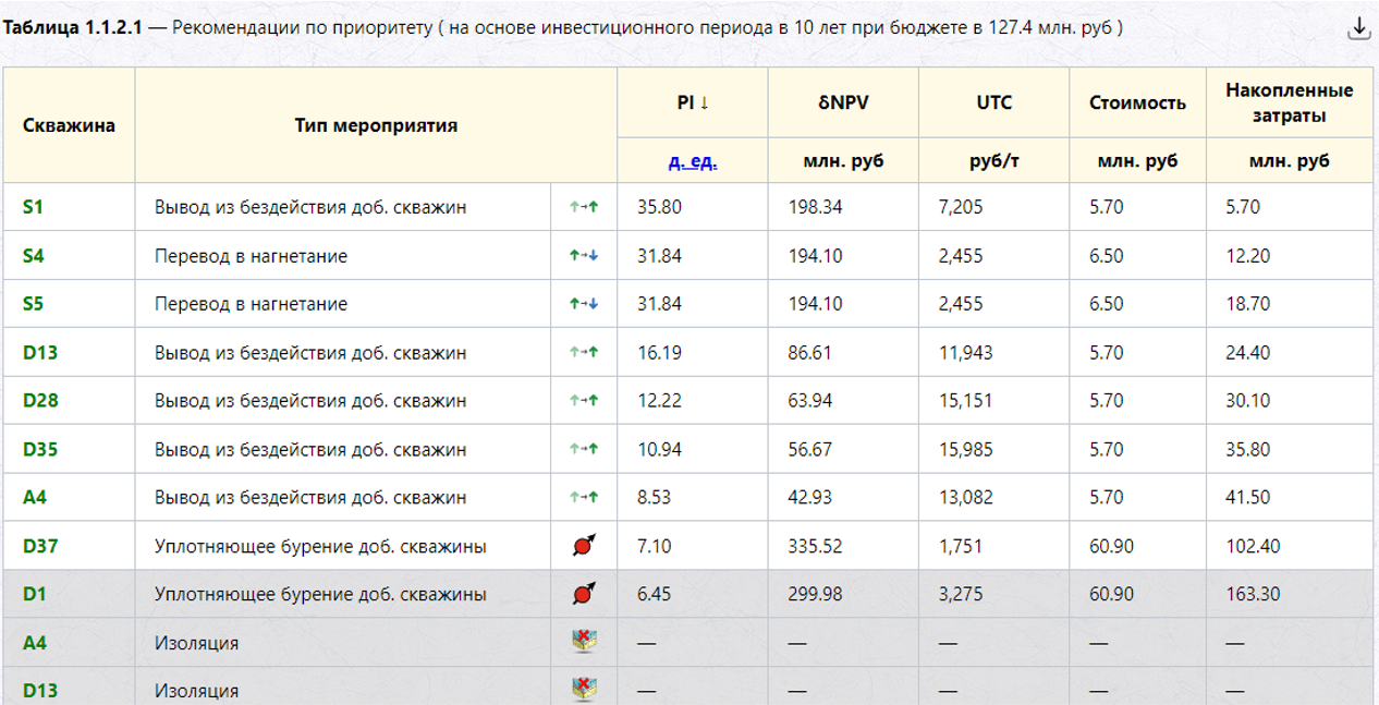 Рисунок2.png Рисунок2.png