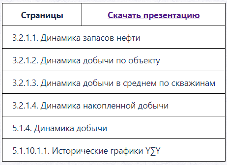 Рисунок3.png